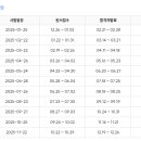 활용만점 포토샵 기초부터 활용 이미지