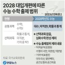 도봉-도봉-서울도봉-2028 이미지