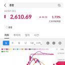 그룹아이엠
