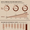 해누리 중학교 이미지
