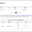 텔레마케팅관리사 필기 - 시장조사 이미지