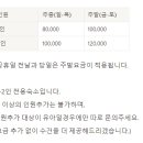 카도스테이 이미지