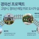 고양화전10 이미지