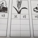 신설동역(1) 이미지