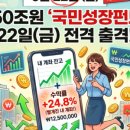 (주)바이오펀