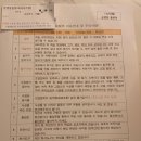 [여수숙소]여수 오션뷰, 일출뷰 숙소 &#39;해뜨는 언덕 글램핑&amp;풀빌라&#39;(내돈내산)