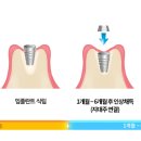 한성길치과의원 이미지