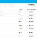 더프리마호텔 종로 이미지