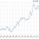 한신공영 주식회사 이미지