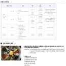 청을전통문화원
