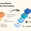 머슬케어필라테스다산점