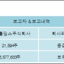 에스씨주식회사 이미지