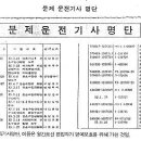 택시 이권(利權)의 검은 손들 - 벤츠몰고다니는 법인택시사업자 이미지