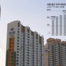 서부세탁소 이미지