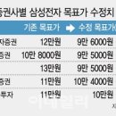 세경화학 이미지