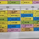 란수학교습소