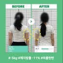 컨설팅 | [공지] 숙대 피티 가격부터 예약 방법까지, 바디 컨설팅 수업 후기