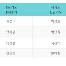 [예배후기] 2024년 1월 28일 주일예배 (온라인) 이미지