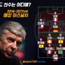 코어잉글리쉬 - 고양시 덕양구 동산2로 18 | 코어잉글리쉬