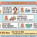 범일이중섭거리 | 2026 전국 로또명당 총정리 | 1등 당첨 기운 가득! 줄 서서 사는 곳 BEST 5