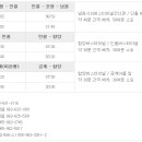 금계농로 이미지