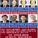 부천소망교회 8주연속 금요철야 기도회 강사 김명군 목사 이미지