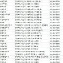 익산종로약국 이미지