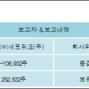 (주)엠4