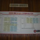 피닉스텔레콤