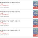 경기도청 신청사 | 경기도 광교 1,000원 눈썰매장 개장, 경기도담뜰 겨울 눈밭 놀이터 예약 주차 할인 이용방법