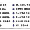 (주)골든타임응급환자이송센터 이미지