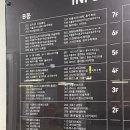 피그말리온짐 가경점 이미지