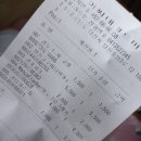 중국식품월드마트