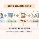 여한결재활의학과의원 이미지