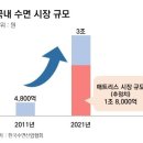 에이스체크 이미지