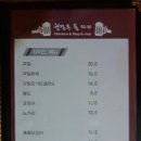 웰컴투술자리