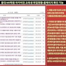 (주)포탈하이웨이 이미지
