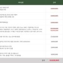 우지커피 네이버블로그