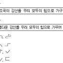 2006년 2회 워드프로세서(1급) 필기 기출문제 이미지