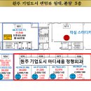 원주마디정형외과의원 네이버블로그