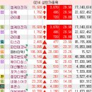 엠케이리테일 이미지