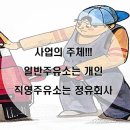 현대드림주유소 이미지