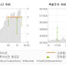 신영화학 이미지