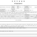 소버린이피에스(주) 네이버블로그