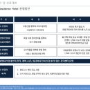 나주 듀플렉스 레지던스호텔 이미지