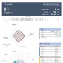 한국(181) 이미지