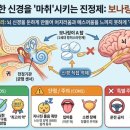 에이메디칼약국 이미지