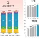 해인광고 이미지
