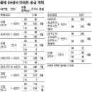 마포-상암-마포-684 이미지