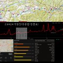 210424 낙동강2차 (안동댐 - 상풍교) 이미지